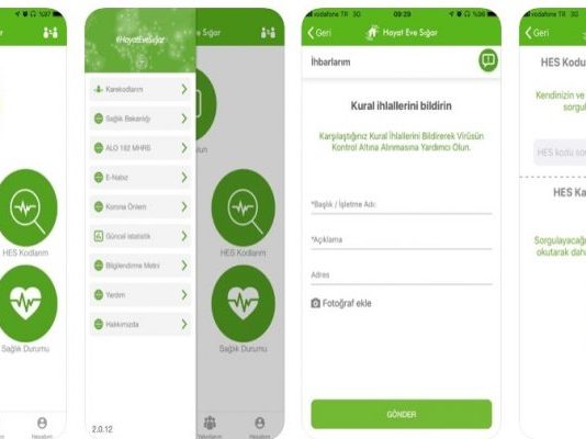 Hayat Eve Sığar Ugulamasına “İhbar” Özelliği Eklendi