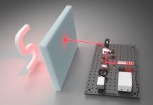 Duvarın Arkasını Görüntüleyebilen Bir Sistem Tasarlandı
