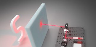 Duvarın Arkasını Görüntüleyebilen Bir Sistem Tasarlandı
