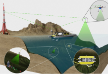 SeaClear Projesi İle Okyanus Tabanını Robotlar Temizleyecek