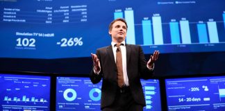 Alman Yazılım Devi SAP Koronavirüse Bakış Açısını Değiştirdi