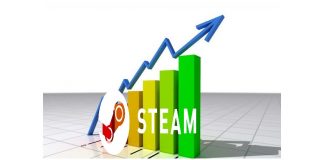Steam, 2020 Yılının İstatistiklerini Paylaştı