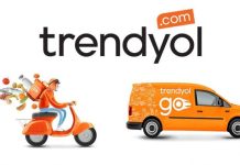 Trendyol Hızlı Market 1 TL Kampanyası Nedir?